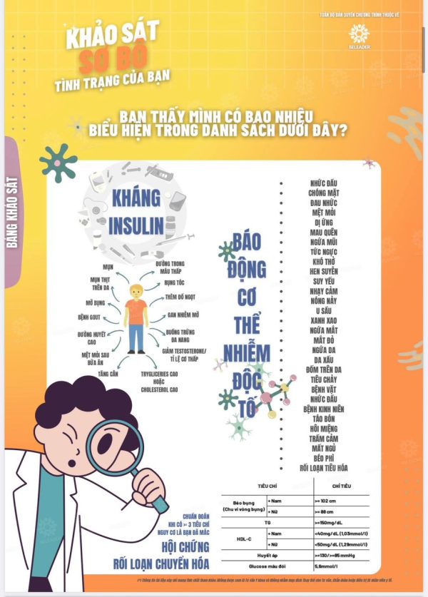 GÓI CHÌA KHÓA HỒI SINH - Ảnh 7
